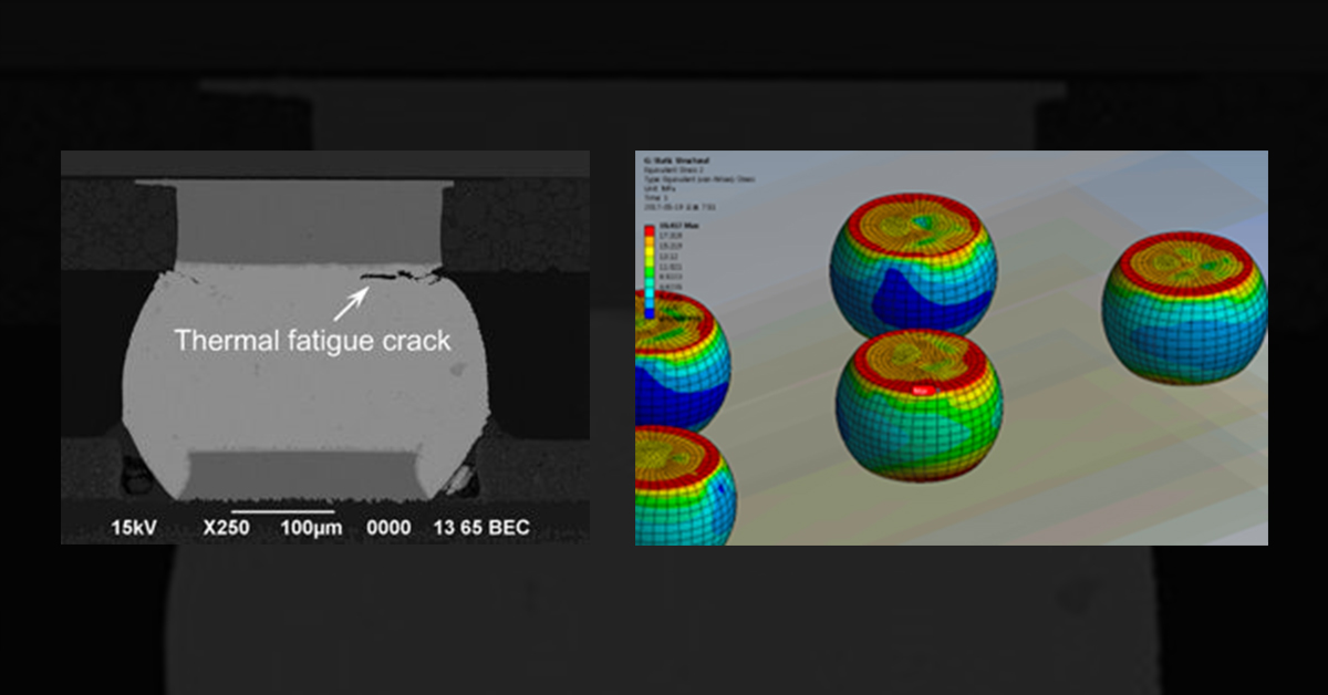 Thermal cycle clearance