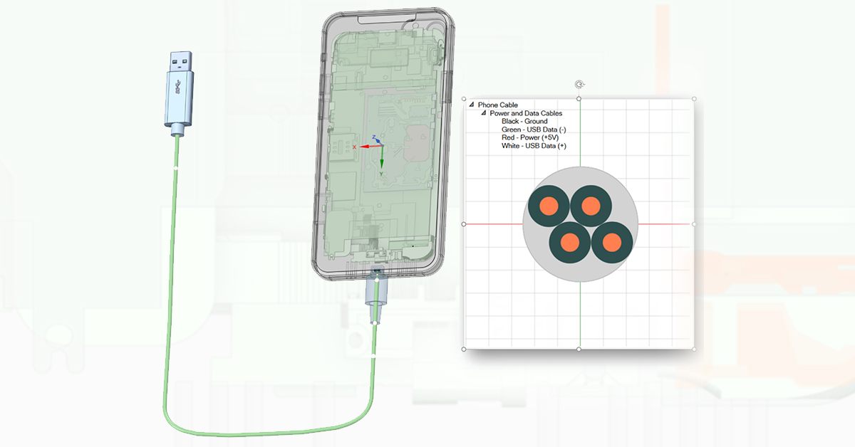 Simulating RF Desense and Electromagnetic Interference in