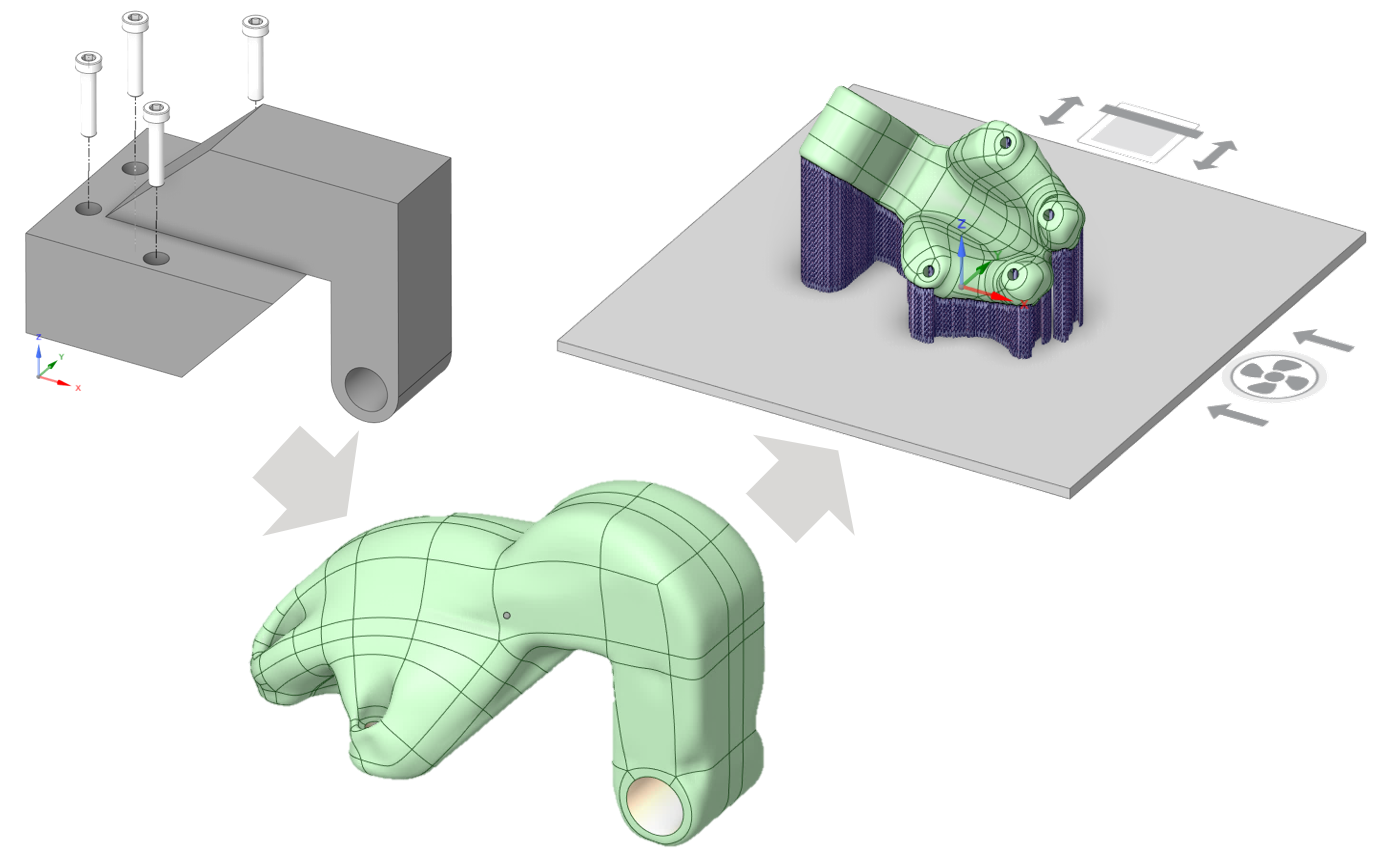 Design For Metal Additive Manufacturing Part 2: Topology Optimization ...