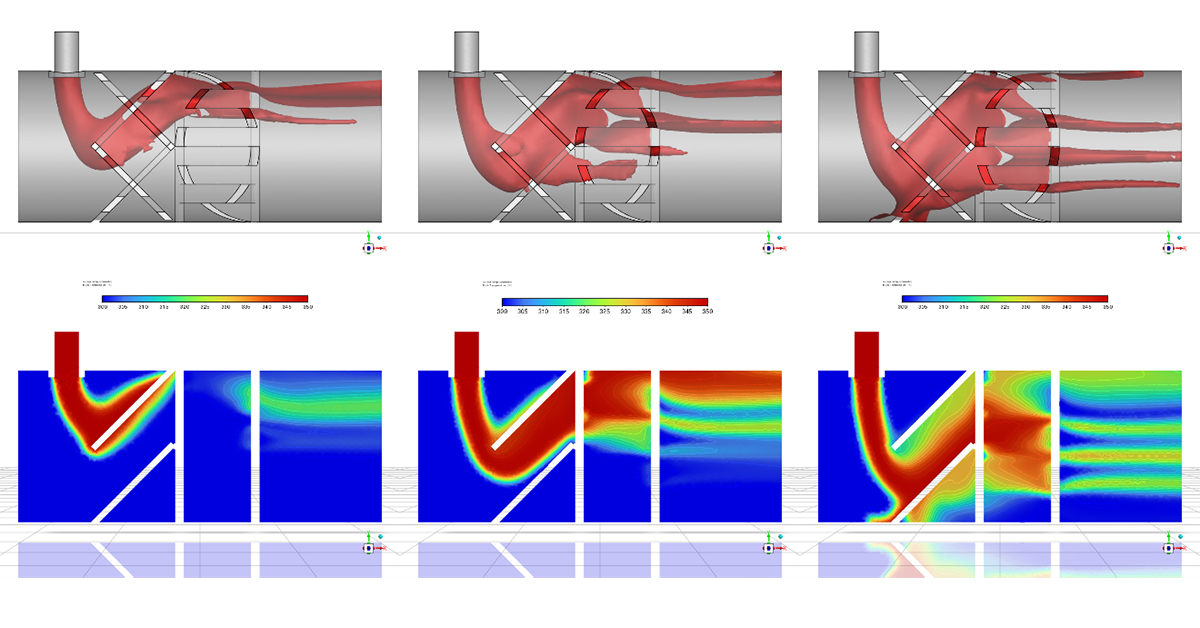 Parametric Design Changes Entirely Within Ansys Fluent