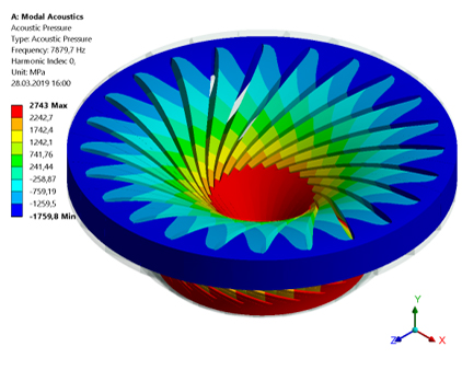 Hydropower Turbine Designs that Ramp Up for Peak Energy Demands | Ansys