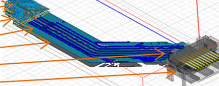 Ensuring EMI/EMC Compliance With Electronics Simulation | Ansys