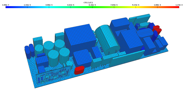 FEAモデルを改善するための3つのステップ | Ansys