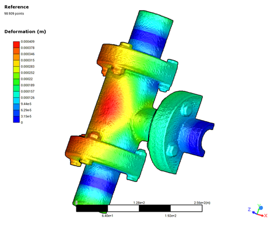 Ansys 2021 R2: Enhancements in Ansys Twin Builder Deployment Workflow ...